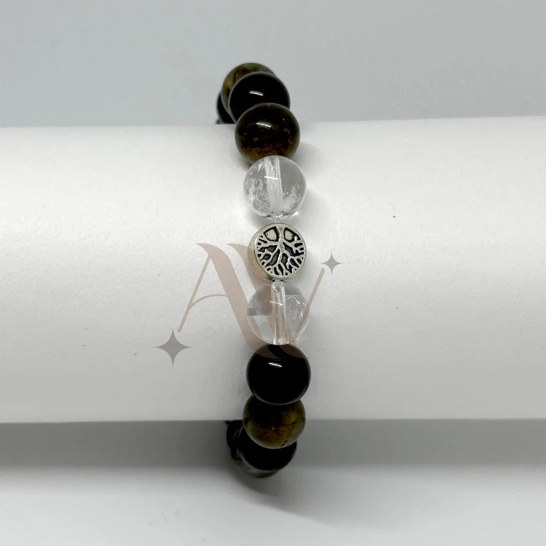 Protection and Transformation